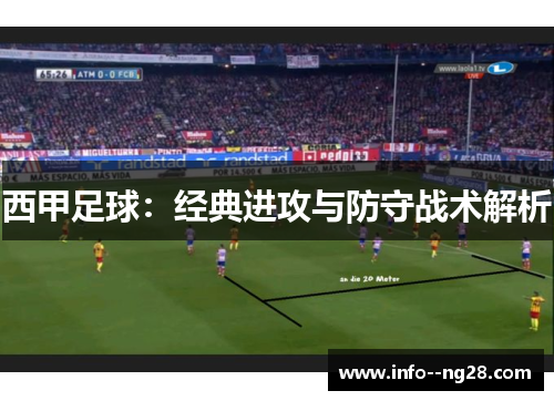 西甲足球：经典进攻与防守战术解析