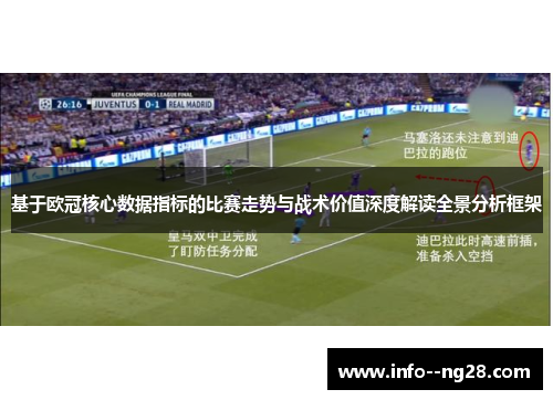 基于欧冠核心数据指标的比赛走势与战术价值深度解读全景分析框架 基于欧冠核心数据指标的比赛走势与战术价值深度解读全景分析框架