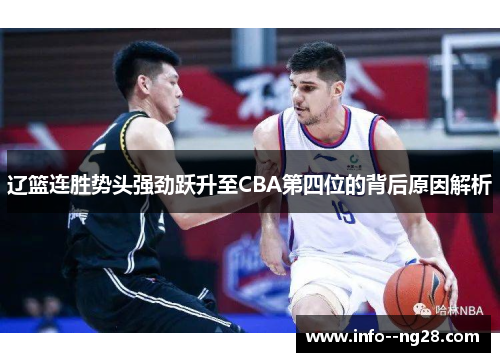 辽篮连胜势头强劲跃升至CBA第四位的背后原因解析 辽篮连胜势头强劲跃升至CBA第四位的背后原因解析