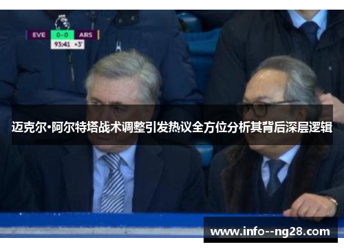 迈克尔·阿尔特塔战术调整引发热议全方位分析其背后深层逻辑 迈克尔·阿尔特塔战术调整引发热议全方位分析其背后深层逻辑