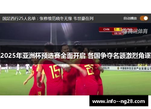 2025年亚洲杯预选赛全面开启 各国争夺名额激烈角逐 2025年亚洲杯预选赛全面开启 各国争夺名额激烈角逐