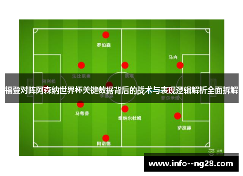 福登对阵阿森纳世界杯关键数据背后的战术与表现逻辑解析全面拆解 福登对阵阿森纳世界杯关键数据背后的战术与表现逻辑解析全面拆解